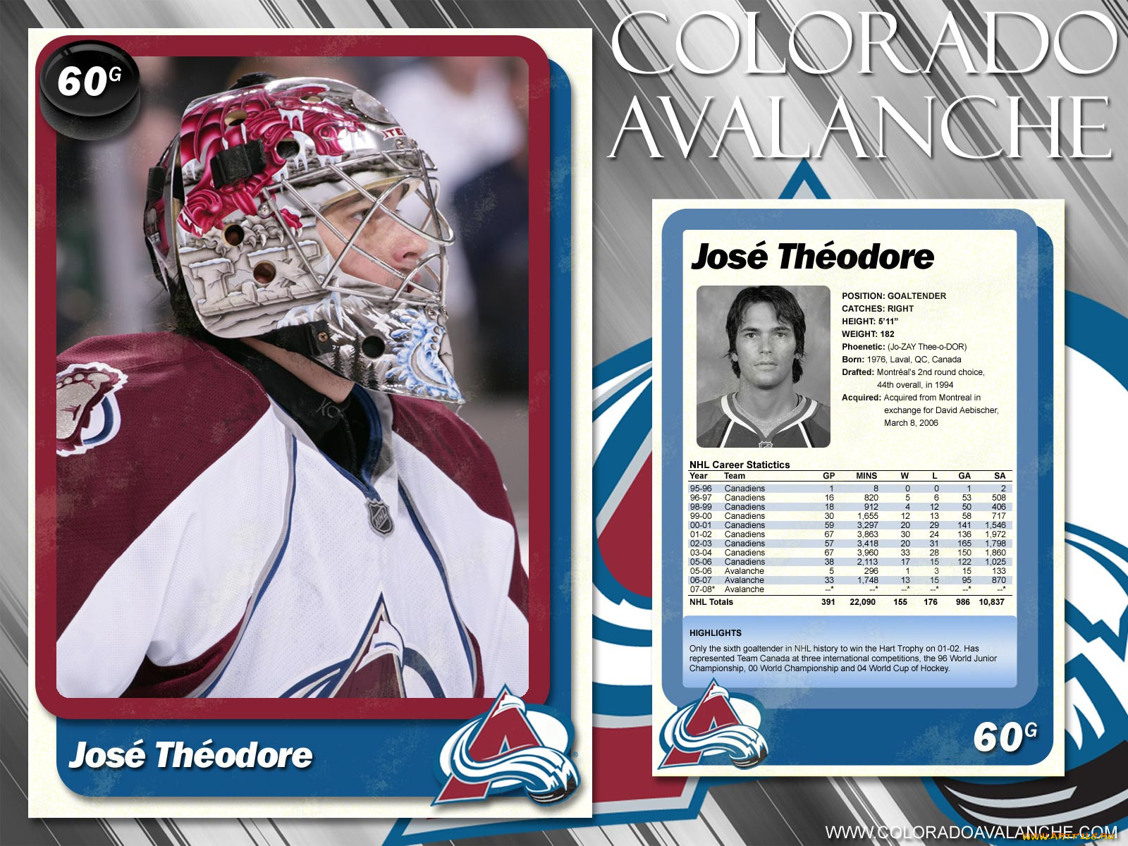 jose, theodore, , nhl